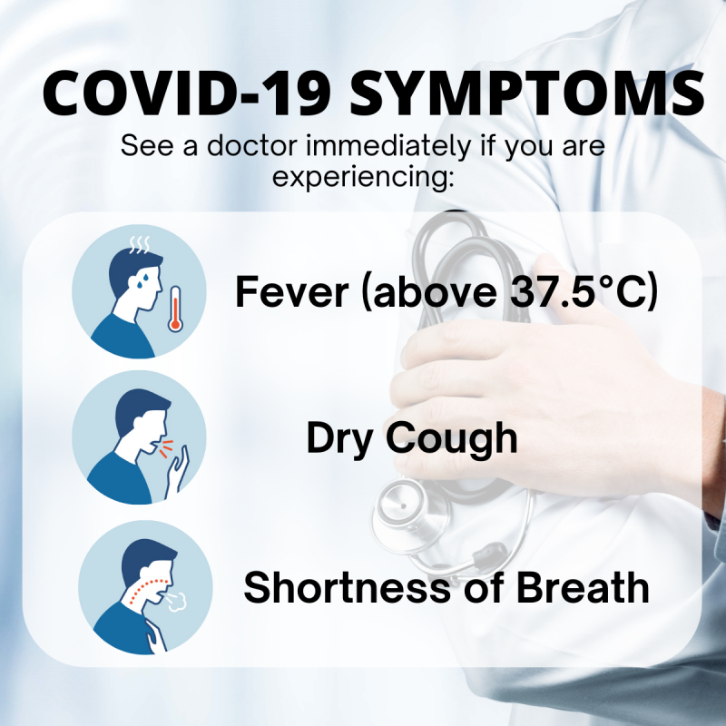 COVID-19 Symptoms