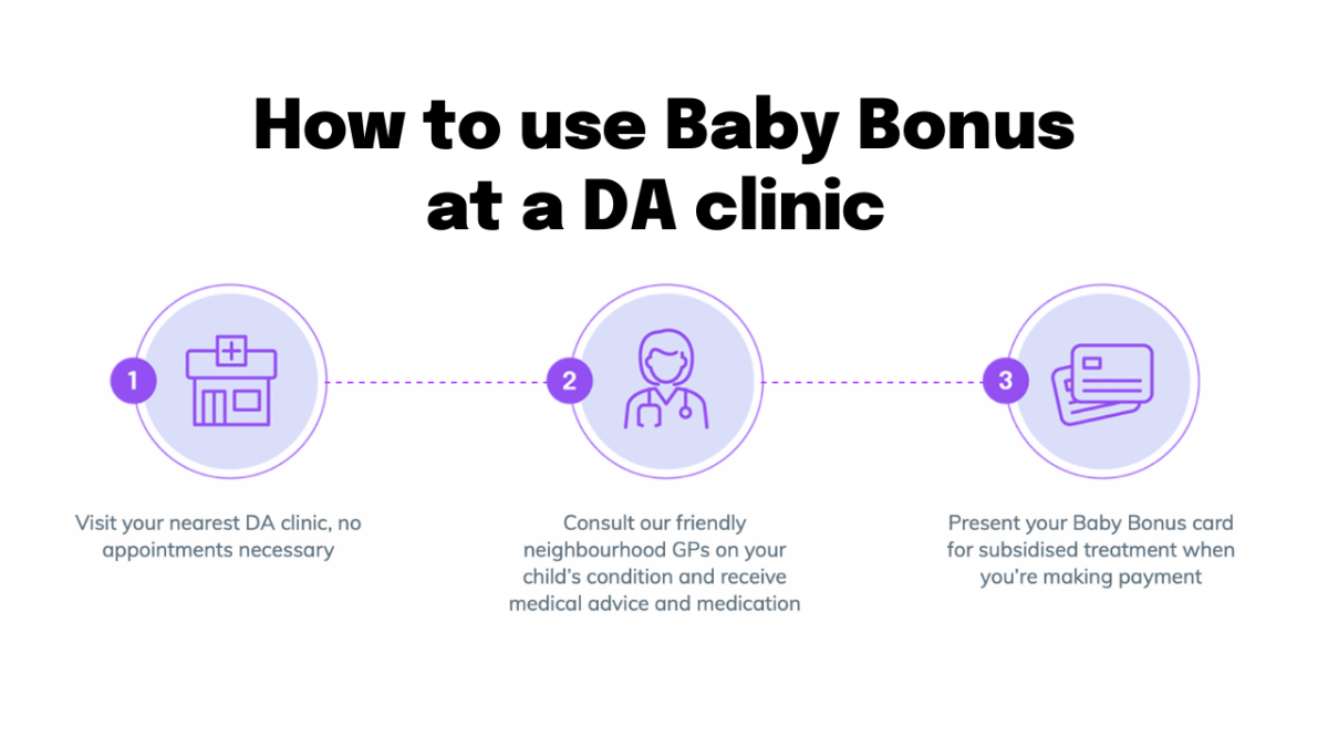 Baby Bonus FAQs Financial support for child healthcare Blog Doctor